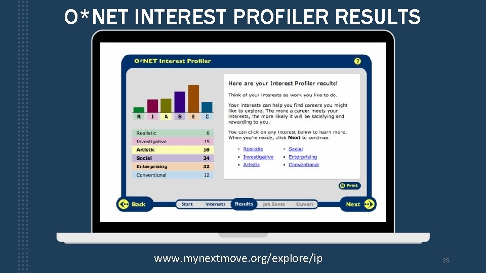O*NET INTEREST PROFILER RESULTS www. mynextmove. org/explore/ip 26 