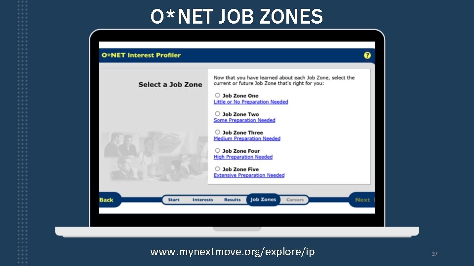 O*NET JOB ZONES www. mynextmove. org/explore/ip 27 