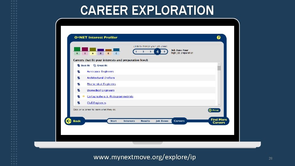 CAREER EXPLORATION www. mynextmove. org/explore/ip 28 
