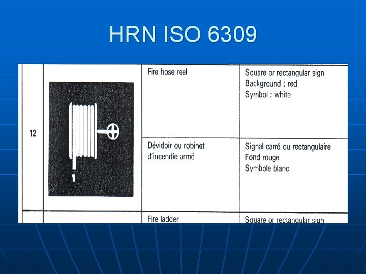 HRN ISO 6309 