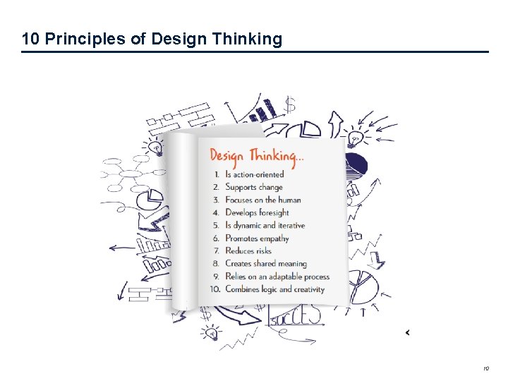 10 Principles of Design Thinking 10 