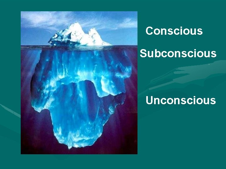 Conscious Subconscious Unconscious 