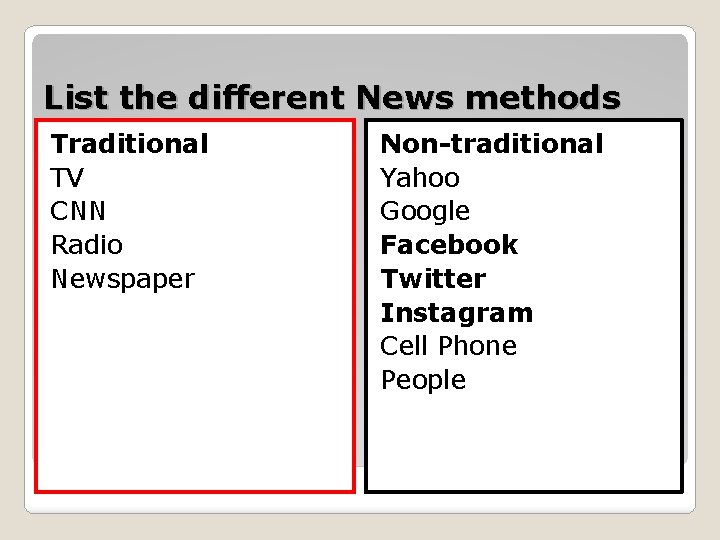 List the different News methods Traditional TV CNN Radio Newspaper Non-traditional Yahoo Google Facebook