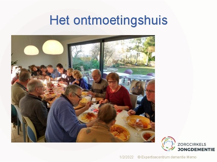 Het ontmoetingshuis 1/2/2022 © Expertisecentrum dementie Memo 