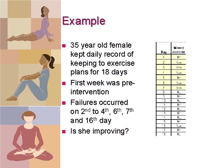 Example n n 35 year old female kept daily record of keeping to exercise