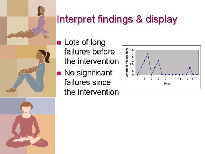 Interpret findings & display n n Lots of long failures before the intervention No