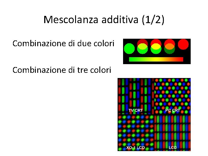 Mescolanza additiva (1/2) Combinazione di due colori Combinazione di tre colori 