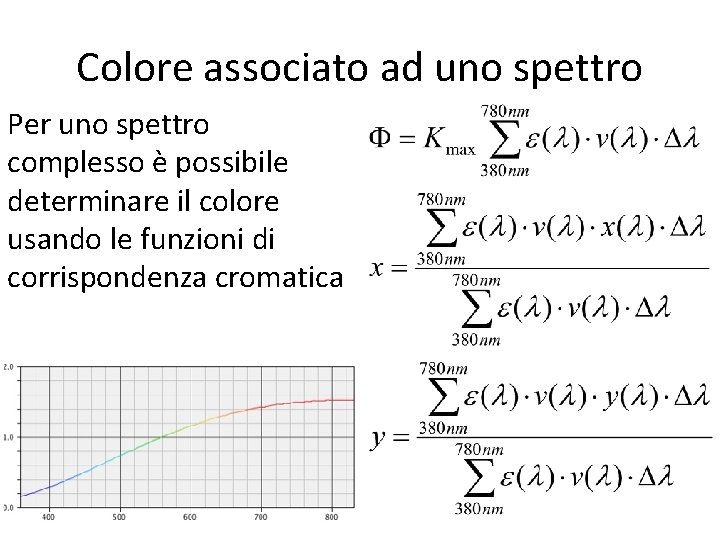 Colore associato ad uno spettro Per uno spettro complesso è possibile determinare il colore