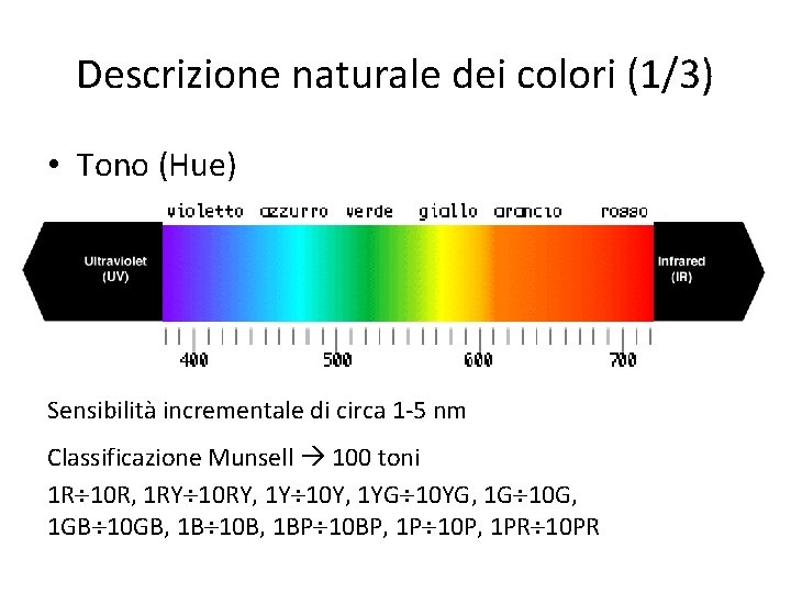 Descrizione naturale dei colori (1/3) • Tono (Hue) Sensibilità incrementale di circa 1 -5