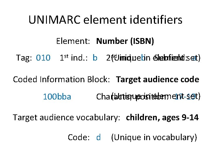 UNIMARC element identifiers Element: Number (ISBN) Tag: 010 1 st ind. : b 2