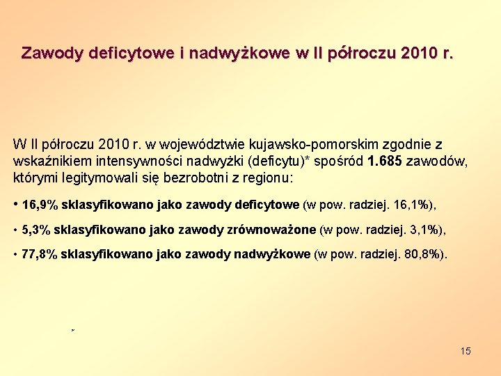 Zawody deficytowe i nadwyżkowe w II półroczu 2010 r. W II półroczu 2010 r.