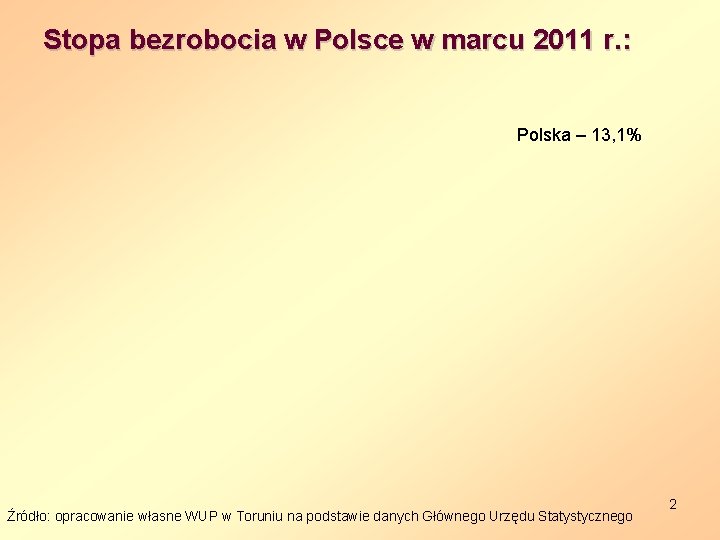 Stopa bezrobocia w Polsce w marcu 2011 r. : Polska – 13, 1% Źródło: