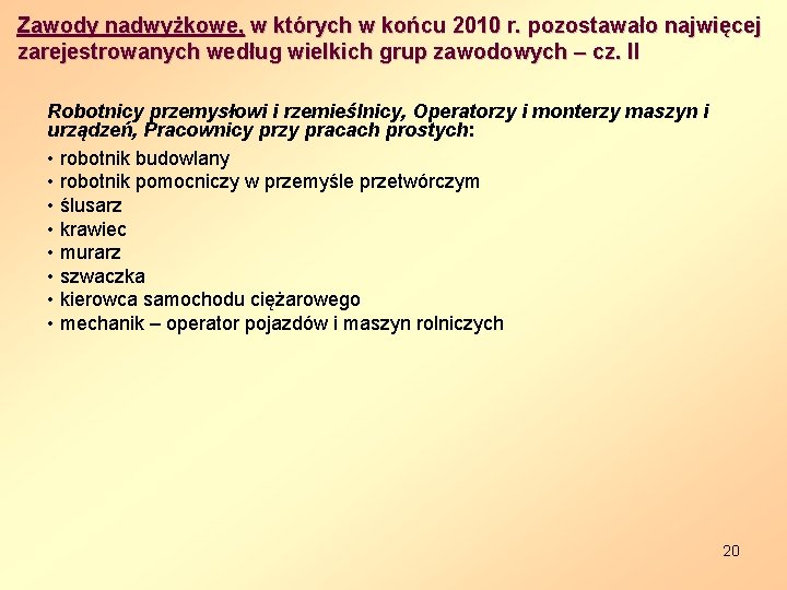 Zawody nadwyżkowe, w których w końcu 2010 r. pozostawało najwięcej zarejestrowanych według wielkich grup