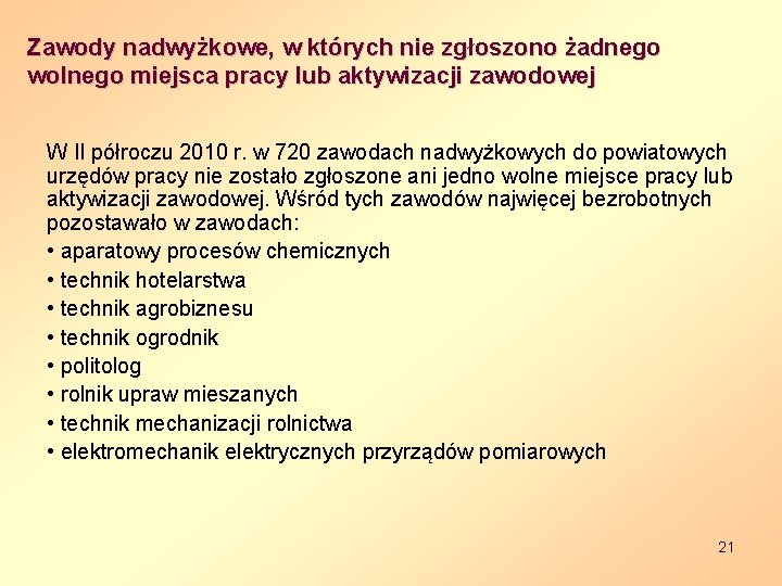 Zawody nadwyżkowe, w których nie zgłoszono żadnego wolnego miejsca pracy lub aktywizacji zawodowej W