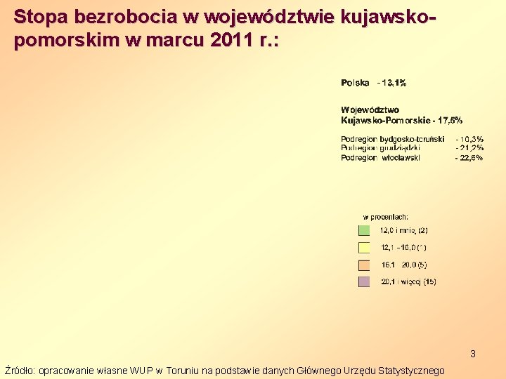 Stopa bezrobocia w województwie kujawskopomorskim w marcu 2011 r. : 3 Źródło: opracowanie własne