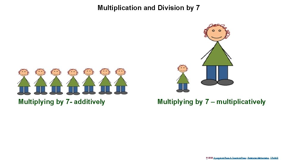 Multiplication and Division by 7 Multiplying by 7 - additively Multiplying by 7 –