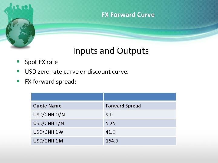 FX Forward Curve Inputs and Outputs § Spot FX rate § USD zero rate