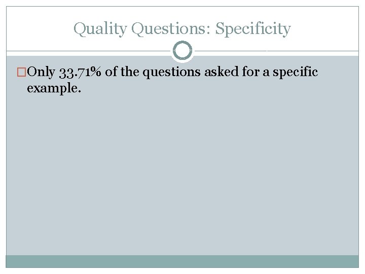 Quality Questions: Specificity �Only 33. 71% of the questions asked for a specific example. Quality Questions: Specificity �Only 33. 71% of the questions asked for a specific example.