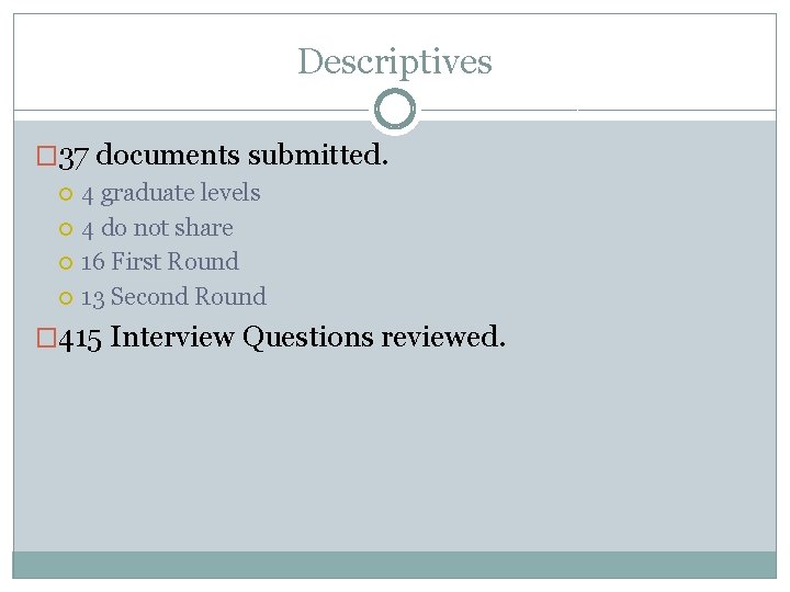 Descriptives � 37 documents submitted. 4 graduate levels 4 do not share 16 First Descriptives � 37 documents submitted. 4 graduate levels 4 do not share 16 First