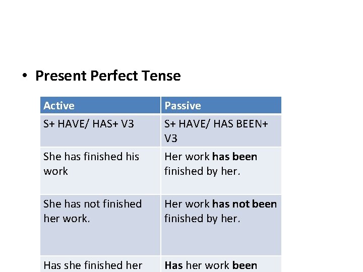  • Present Perfect Tense Active S+ HAVE/ HAS+ V 3 Passive S+ HAVE/