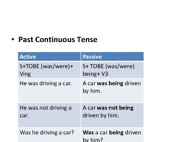  • Past Continuous Tense Active S+TOBE (was/were)+ Ving Passive S+ TOBE (was/were) being+