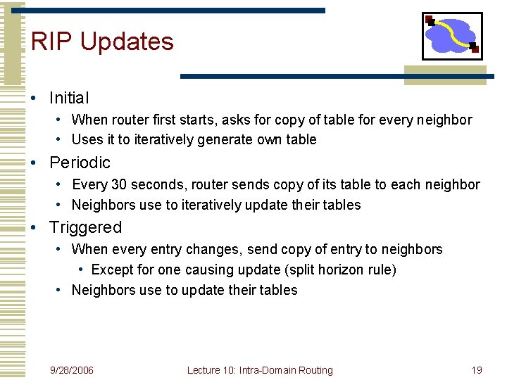 RIP Updates • Initial • When router first starts, asks for copy of table