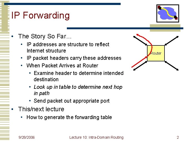 IP Forwarding • The Story So Far… • IP addresses are structure to reflect