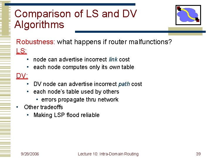 Comparison of LS and DV Algorithms Robustness: what happens if router malfunctions? LS: •