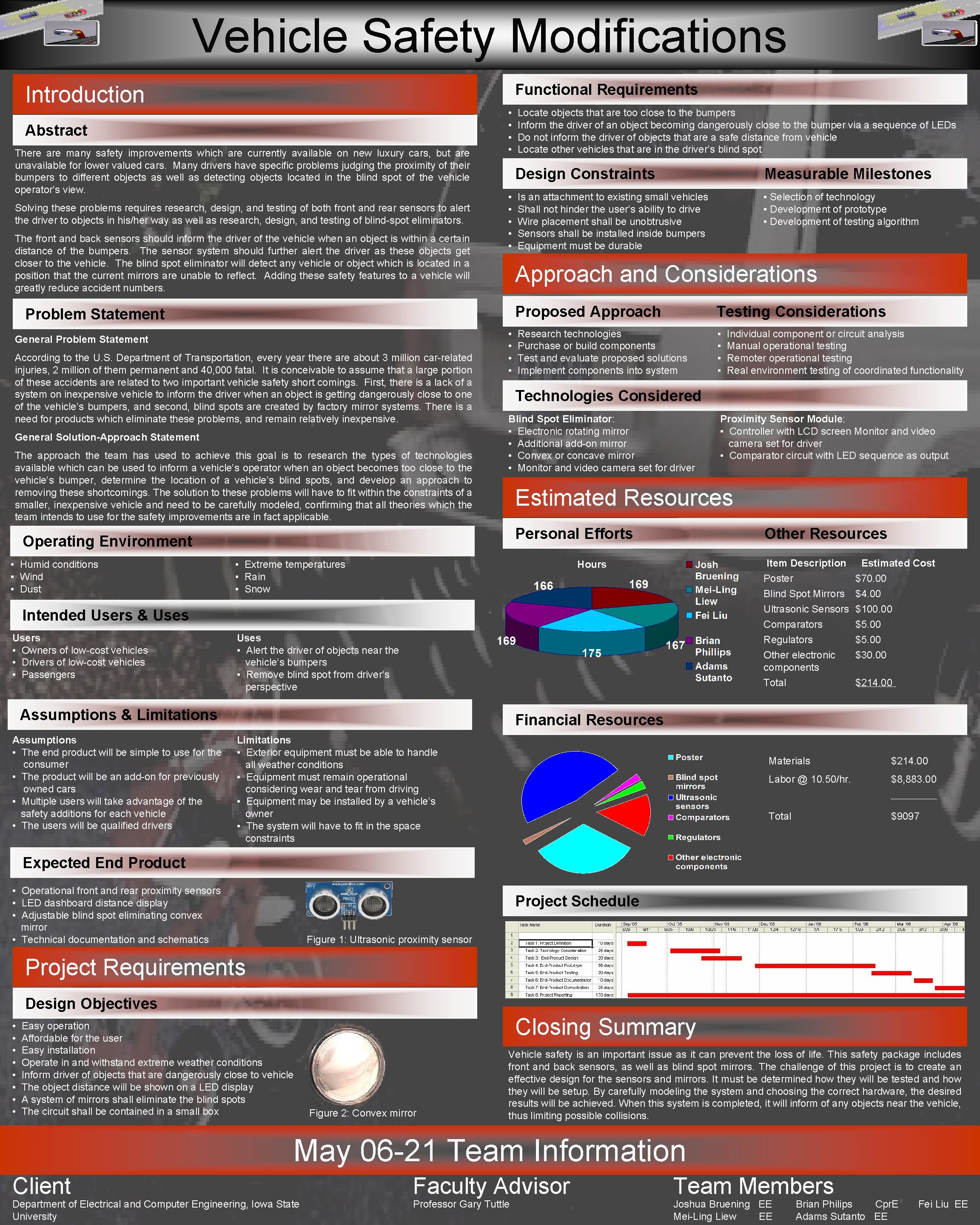 Vehicle Safety Modifications Functional Requirements Introduction ...