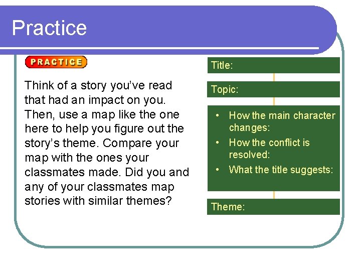 Practice Title: Think of a story you’ve read that had an impact on you.