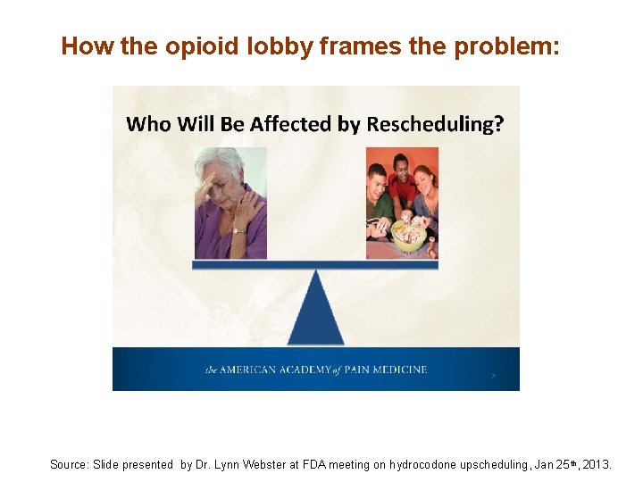 How the opioid lobby frames the problem: Source: Slide presented by Dr. Lynn Webster