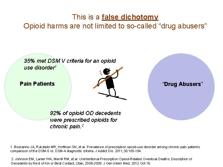 This is a false dichotomy Opioid harms are not limited to so-called “drug abusers”