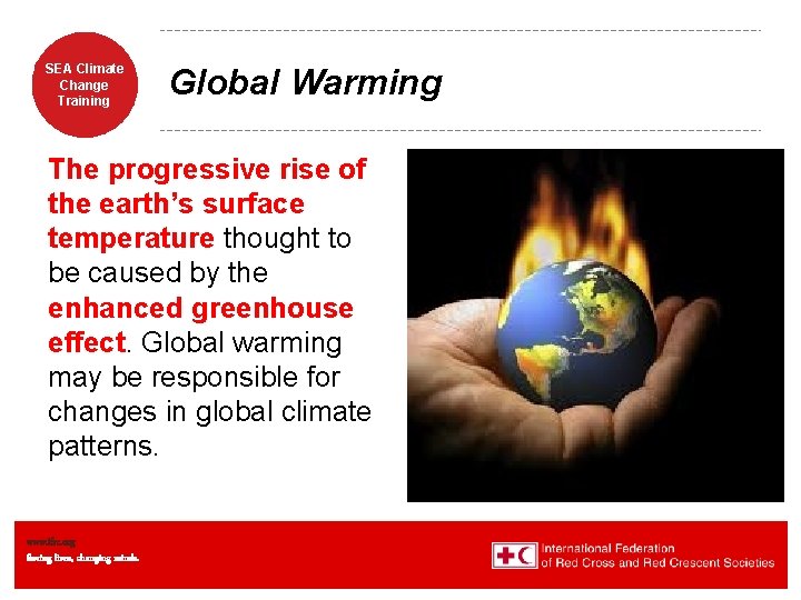 Sea Climate Presentation Title Ataglance Info Change In