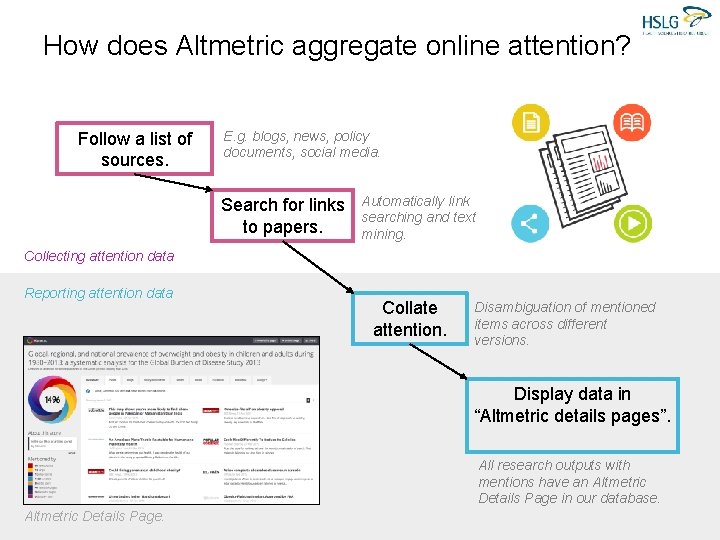 How does Altmetric aggregate online attention? Follow a list of sources. E. g. blogs,