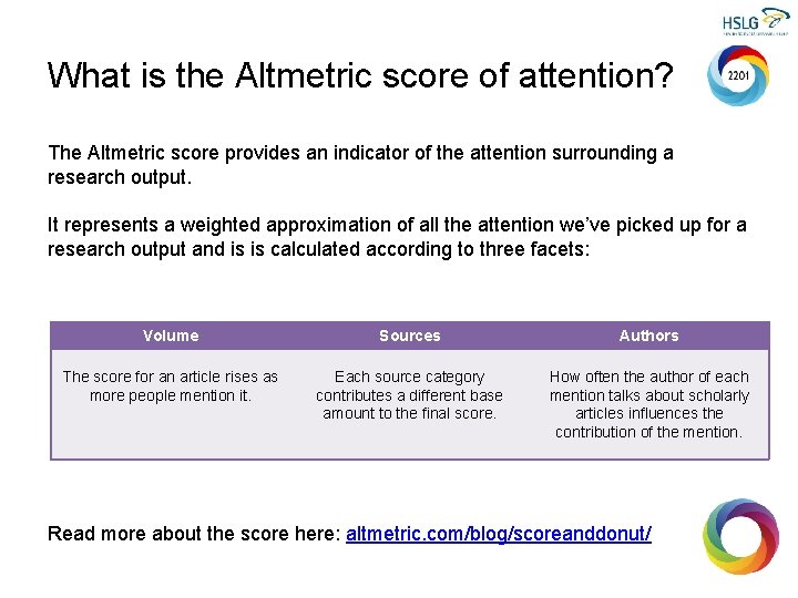 What is the Altmetric score of attention? The Altmetric score provides an indicator of