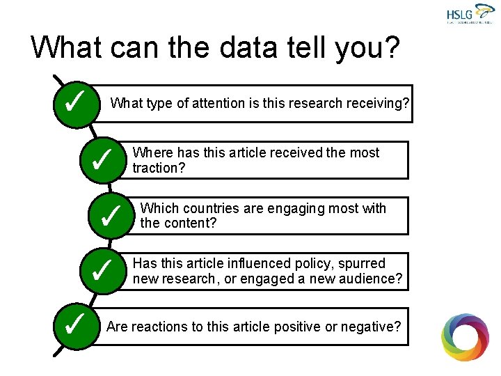 What can the data tell you? ✓ What type of attention is this research