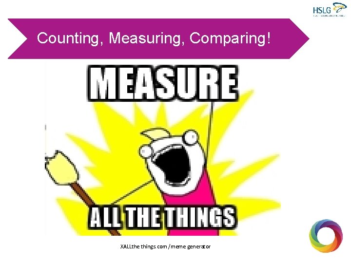 Counting, Measuring, Comparing! XALLthe things. com /meme generator 
