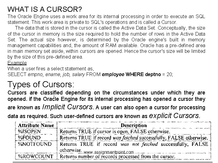 WHAT IS A CURSOR? The Oracle Engine uses a work area for its internal WHAT IS A CURSOR? The Oracle Engine uses a work area for its internal