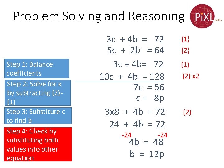 Problem Solving and Reasoning Step 1: Balance coefficients Step 2: Solve for x by