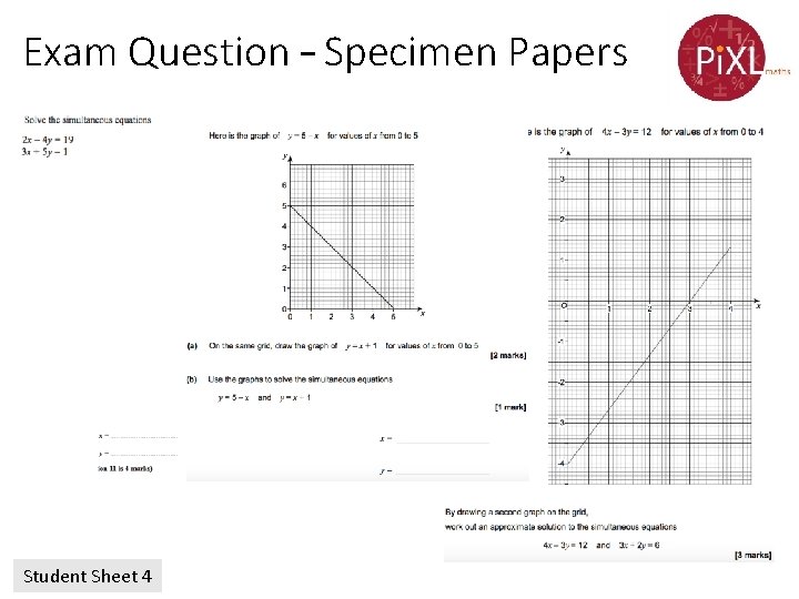 Exam Question – Specimen Papers Student Sheet 4 