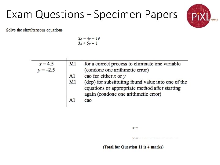 Exam Questions – Specimen Papers 