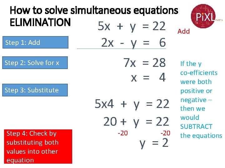 How to solve simultaneous equations ELIMINATION 5 x + y = 22 Step 1: