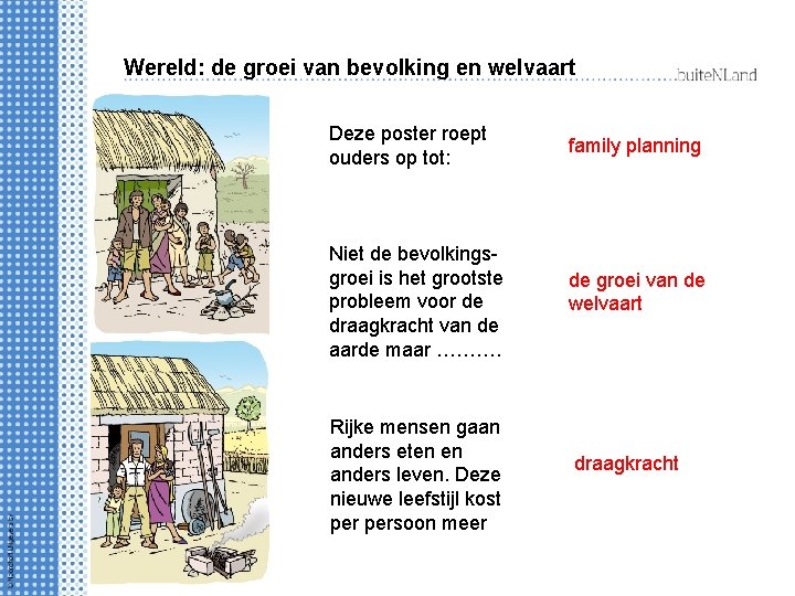 Wereld: de groei van bevolking en welvaart Deze poster roept ouders op tot: family