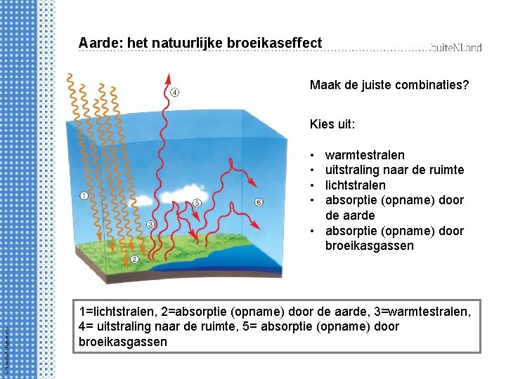 Aarde: het natuurlijke broeikaseffect Maak de juiste combinaties? Kies uit: • • warmtestralen uitstraling