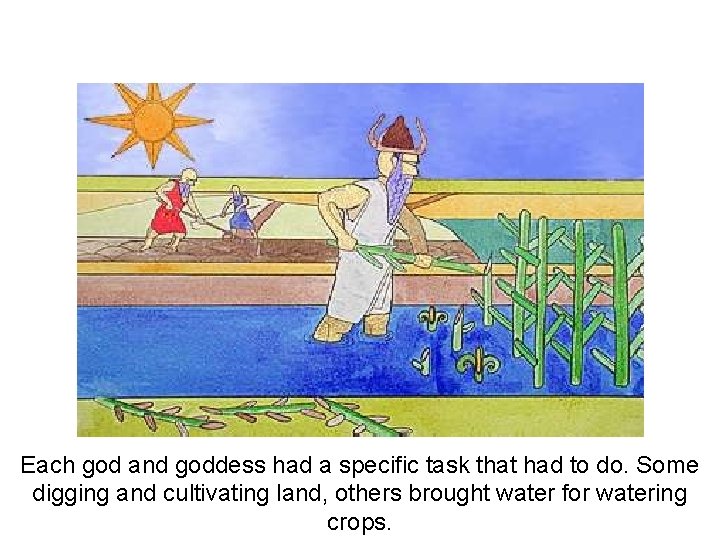 Each god and goddess had a specific task that had to do. Some digging