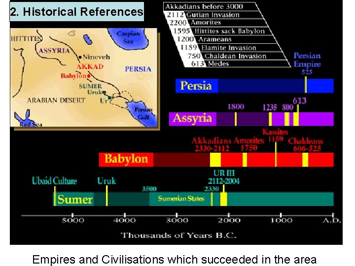 2. Historical References Empires and Civilisations which succeeded in the area 