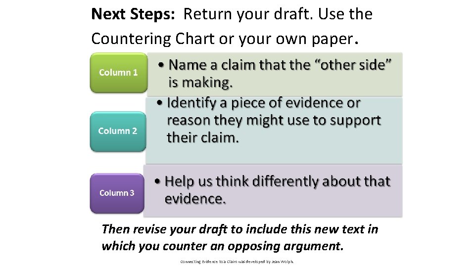 Next Steps: Return your draft. Use the Countering Chart or your own paper. Then