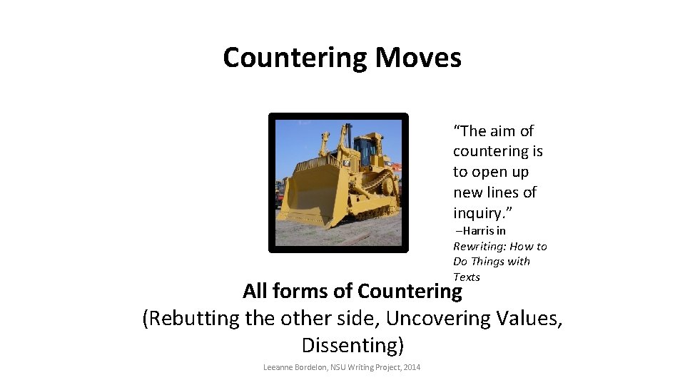 Countering Moves “The aim of countering is to open up new lines of inquiry.