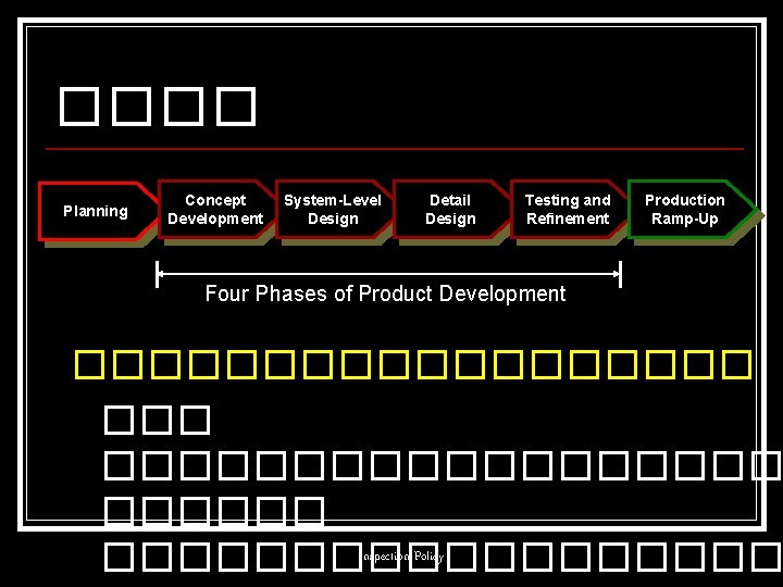 ���� Planning Concept Development System-Level Design Detail Design Testing and Refinement Production Ramp-Up Four