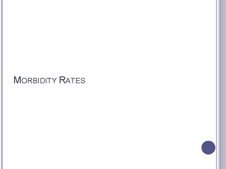 MORBIDITY RATES 